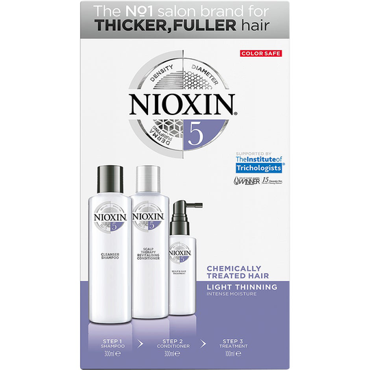NIOXIN Loyal Kit System 5, Nioxin Pakke