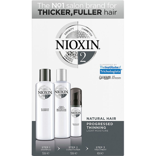 Trial Kit System 2, Nioxin Pakke
