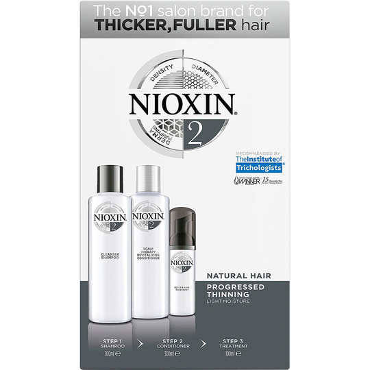 Loyalty Kit System 2, Nioxin Pakke