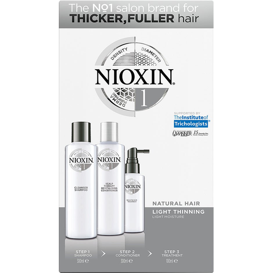 NIOXIN Loyal Kit System 1, Nioxin Pakke